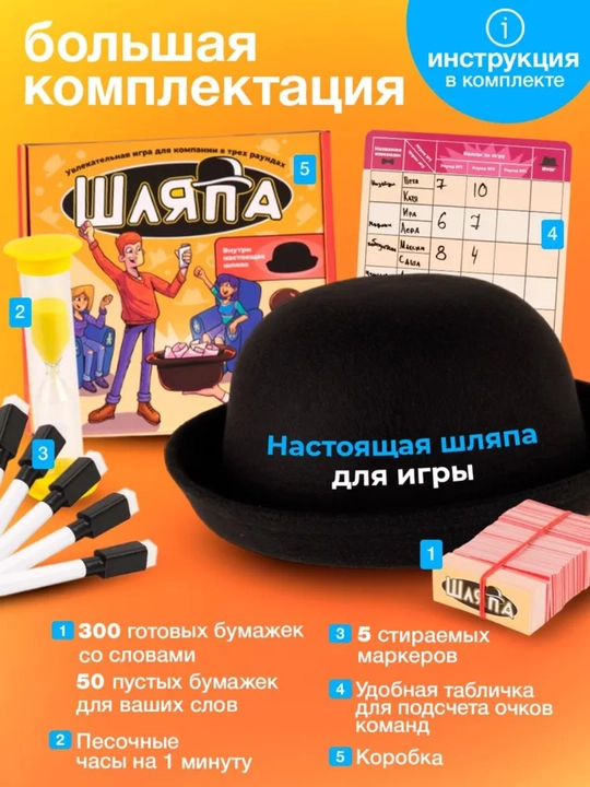 Настольная игра "Шляпа"