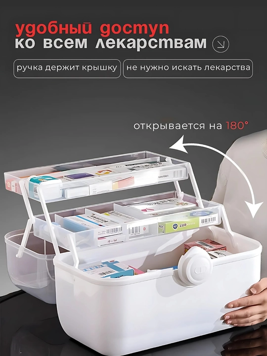 Аптечка домашняя контейнер - органайзер для лекарств