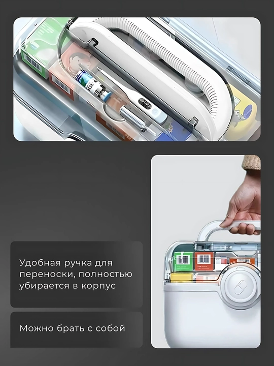 Аптечка домашняя контейнер - органайзер для лекарств