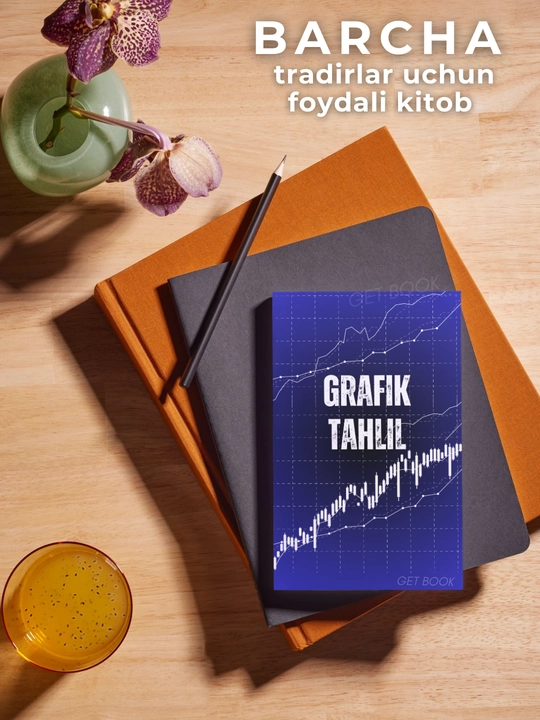 Grafik tahlil, treyding, sarmoya