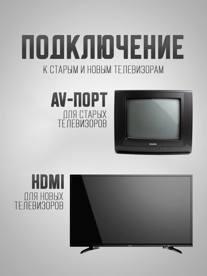 Smart TV приставка Android TV Box 4K, WiFi, IPTV, Смарт приставка для телевизора