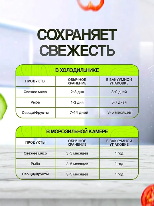 Рифленые пакеты, 100 шт и рулоны по 5 м, для вакууматора, вакуумного упаковщика
