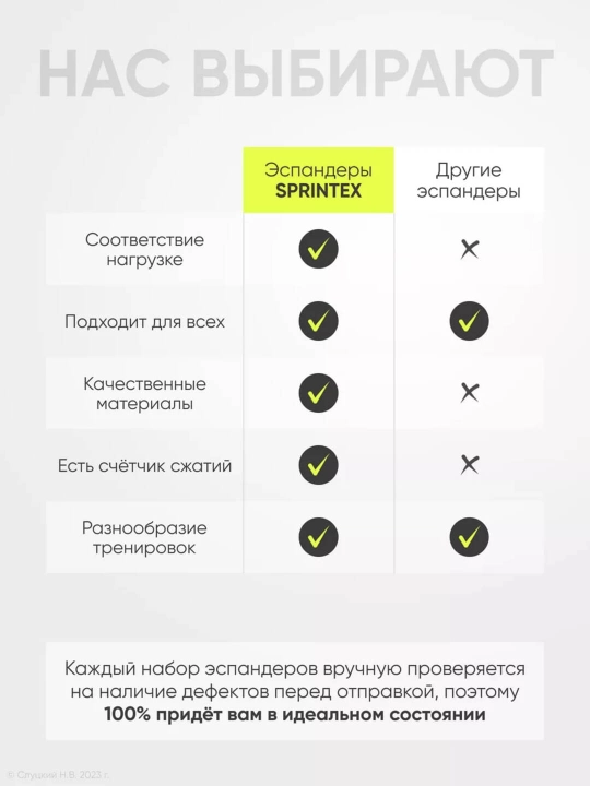 Эспандер R для рук и пальцев, с счётчиком, 10-60 кг