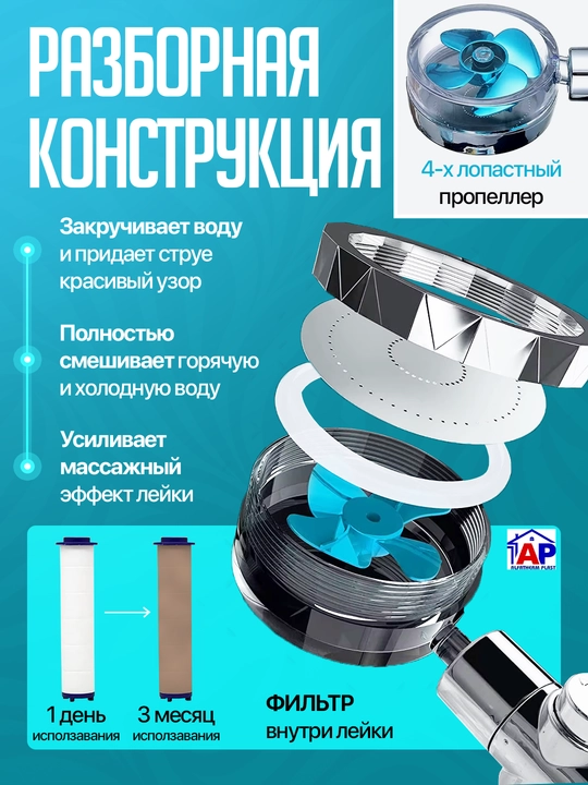 Лейка для душа, турбо лейка, массажная для душа с фильтрацией ALFA