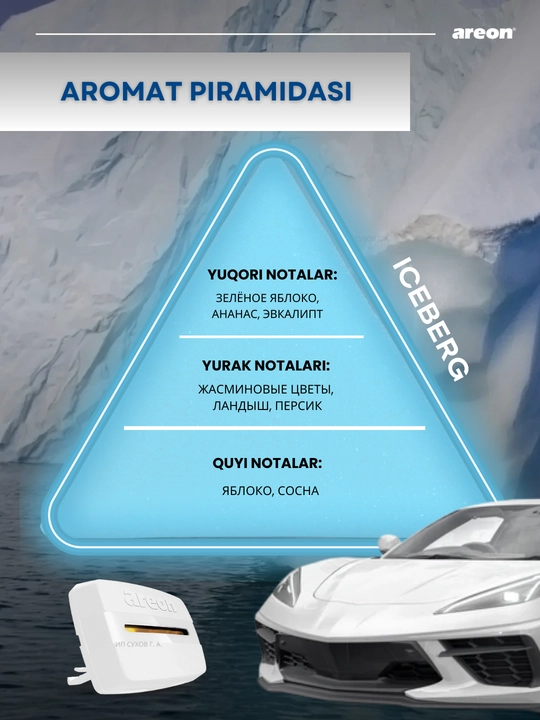 Areon Vent-7 avtomobil uchun gelli xushbo‘ylantirgich, avtomobil uchun xushbo‘ylantirgich