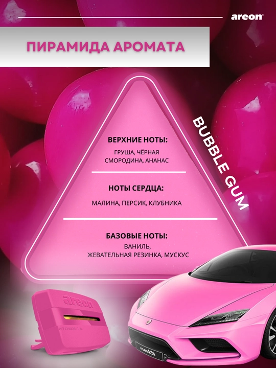 Areon Vent-7 avtomobil uchun gelli xushbo‘ylantirgich, avtomobil uchun xushbo‘ylantirgich
