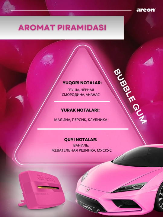 Areon Vent-7 avtomobil uchun gelli xushbo‘ylantirgich, avtomobil uchun xushbo‘ylantirgich