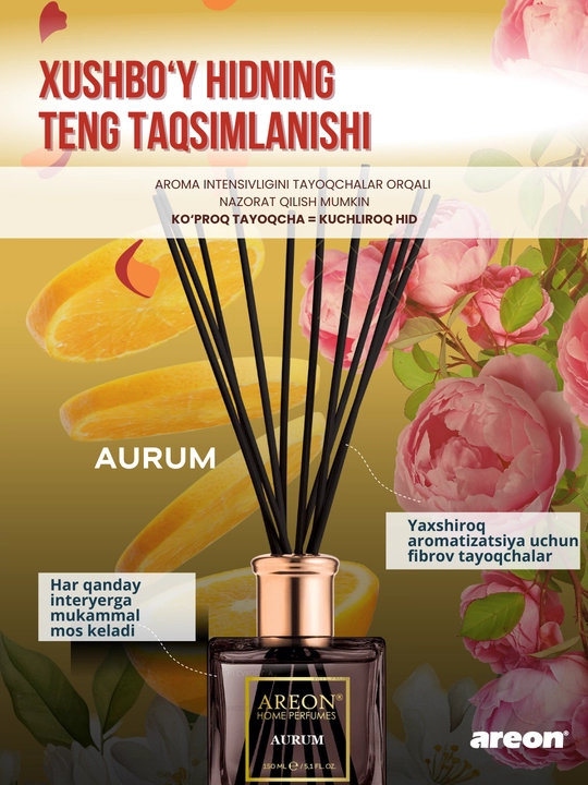 Ароматизатор диффузор для дома Areon Home Perfume Exclusive, освежитель воздуха, 150 мл