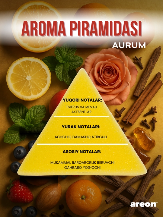 Ароматизатор диффузор для дома Areon Home Perfume Exclusive, освежитель воздуха, 150 мл