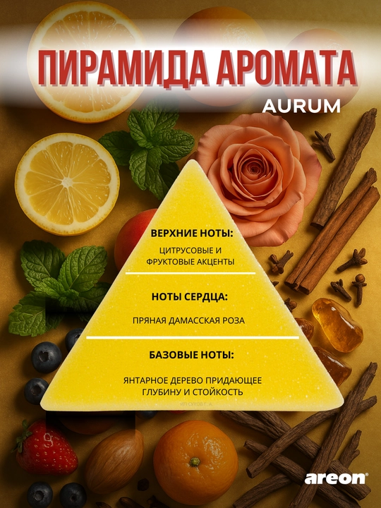 Ароматизатор диффузор для дома Areon Home Perfume Exclusive, освежитель воздуха, 150 мл