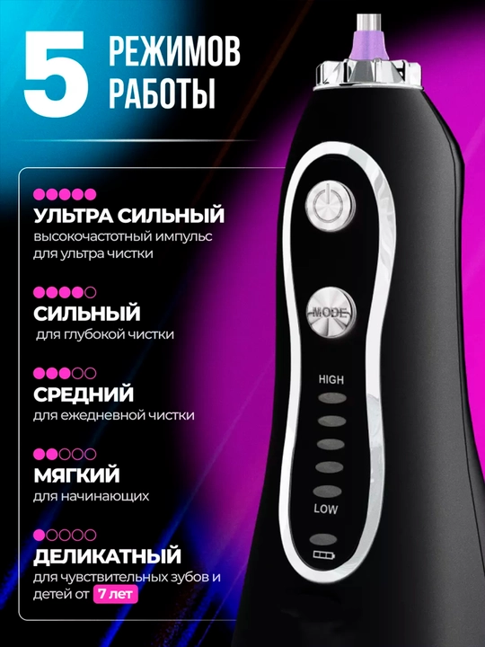 Ирригатор для полости рта, зубов и десен портативный с USB , 8 насадок