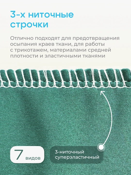 Оверлок CHAYKA NЕW WAVE 777