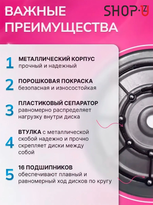 Тренажер для талии и живота, крутящийся диск, фитнес дома, тренировки всего тело