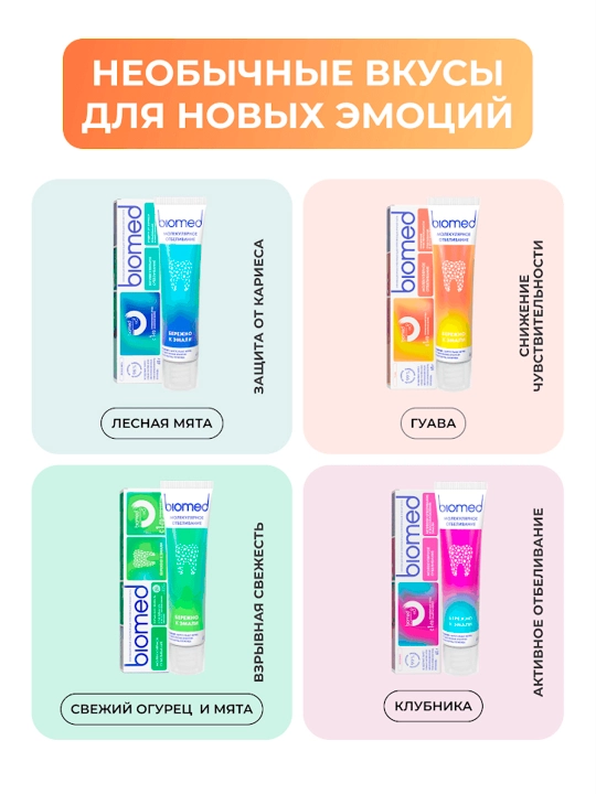 Зубная паста BIOMED HealthyWhite, Отбеливание и восстановление, Гуава, 65 г