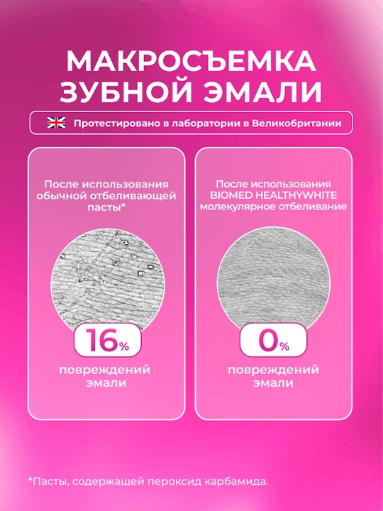 Зубная паста BIOMED HEALTHYWHITE, Отбеливание и восстановление, Клубника , 65 г