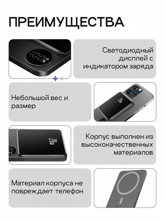 Внешний аккумулятор MagSafe, PowerBank 10.000 mAh, 20 Вт магнитный, с быстрой зарядкой