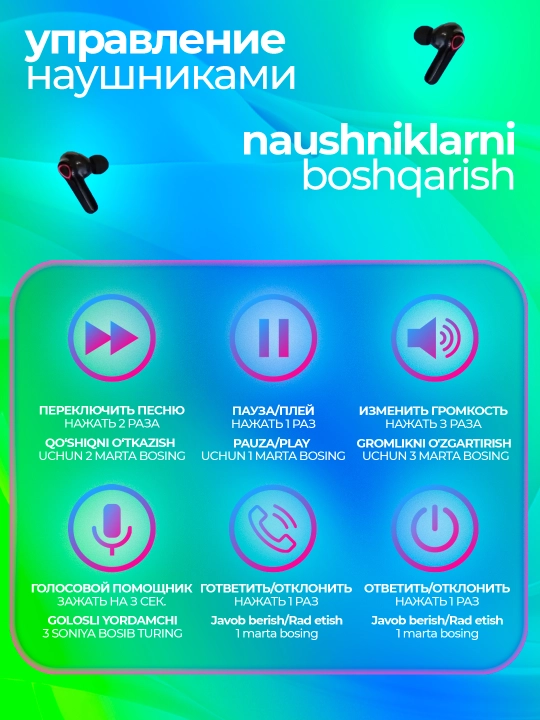 Simsiz minigarnituralar + Power banki
