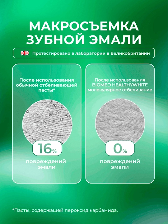 Зубная паста BIOMED HEALTHYWHITE, Отбеливание и восстановление, Свежий огурец и мята, 65 г