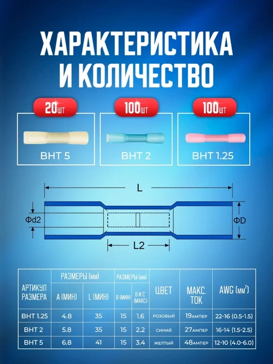 Набор кримпер 0.25-6 мм2 для обжима наконечников с термоусадкой, 220 шт