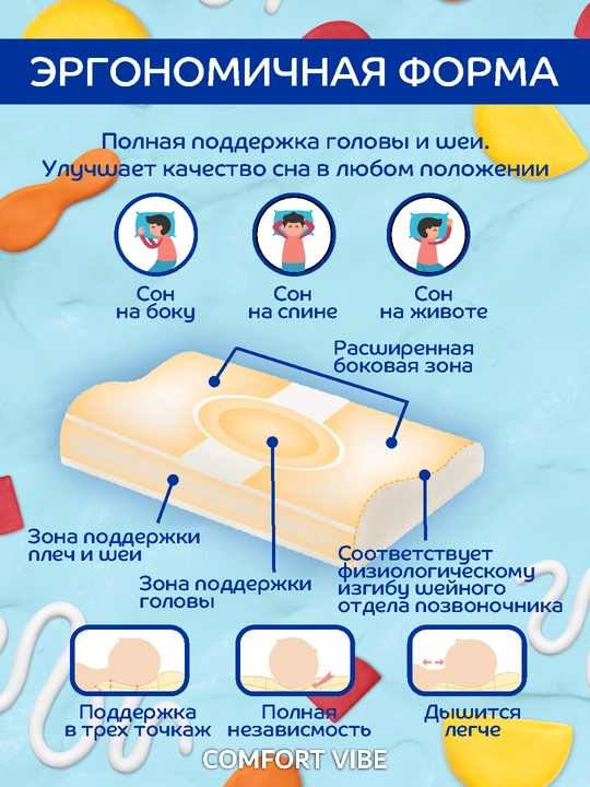 Bolalar ortopedik uyqu yostigi, Memory Foam xotira effektiga ega toldiruvchi