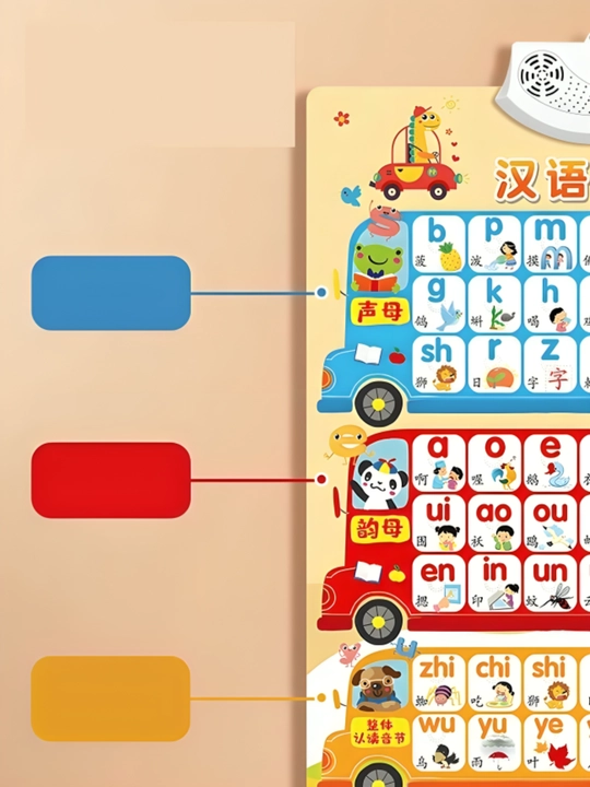 Bolalar ta'lim elektron nutq alifbosi, ingliz tili