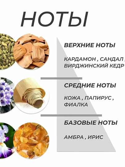 Парфюмерная вода Le Labo Santal 33, для мужчин и женщин