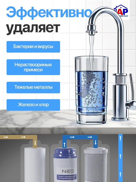 Фильтр для воды, картридж Neo, набор сменных фильтров, 3 в 1 - 