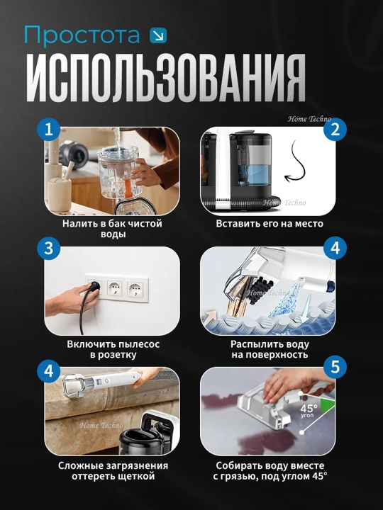 Моющий пылесос для химчистки, в доме и авто Паранератор для пятен