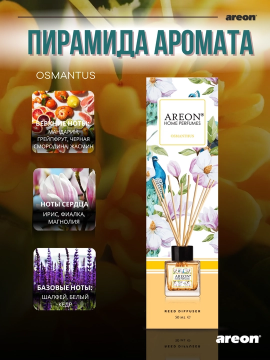 Ароматизатор для дома Areon Home Perfume Garden, диффузор, освежитель воздуха 50 мл