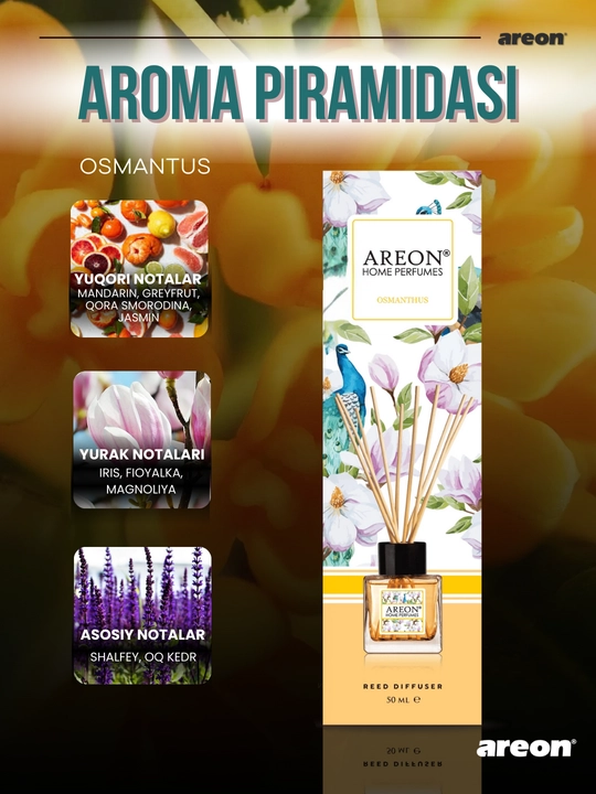 Ароматизатор для дома Areon Home Perfume Garden, диффузор, освежитель воздуха 50 мл