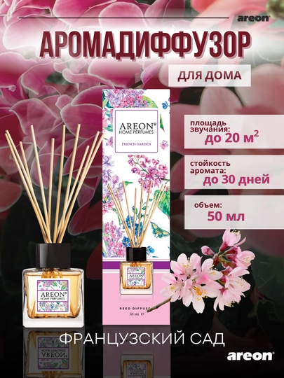 Ароматизатор для дома Areon Home Perfume Garden, диффузор, освежитель воздуха 50 мл — AREONUZ-P50BOT-КОНФЕТН