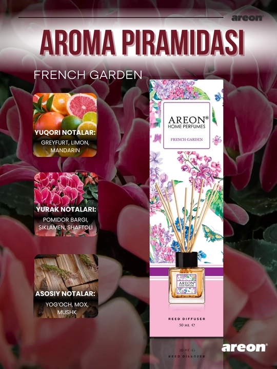 Ароматизатор для дома Areon Home Perfume Garden, диффузор, освежитель воздуха 50 мл