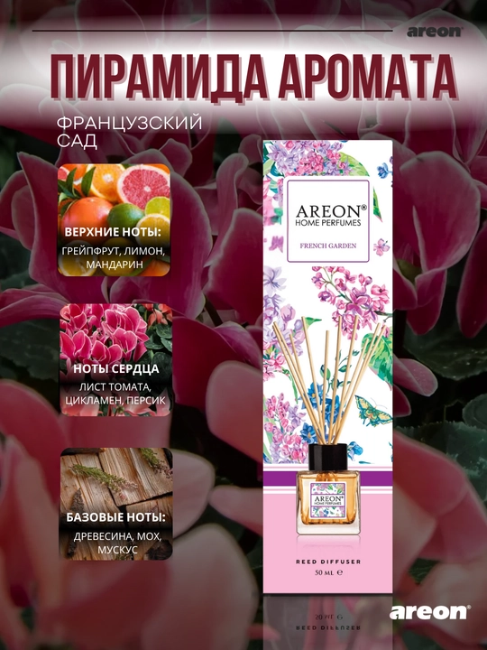 Ароматизатор для дома Areon Home Perfume Garden, диффузор, освежитель воздуха 50 мл