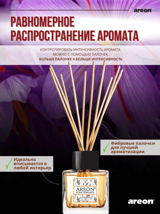 Ароматизатор для дома Areon Home Perfume Garden, диффузор, освежитель воздуха 50 мл