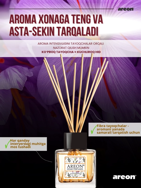 Ароматизатор для дома Areon Home Perfume Garden, диффузор, освежитель воздуха 50 мл