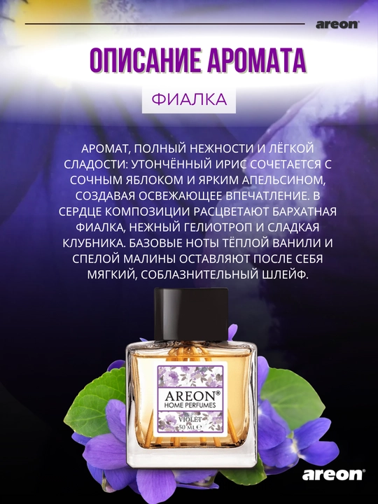 Ароматизатор для дома Areon Home Perfume Garden, диффузор, освежитель воздуха 50 мл