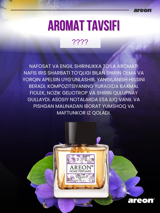 Ароматизатор для дома Areon Home Perfume Garden, диффузор, освежитель воздуха 50 мл