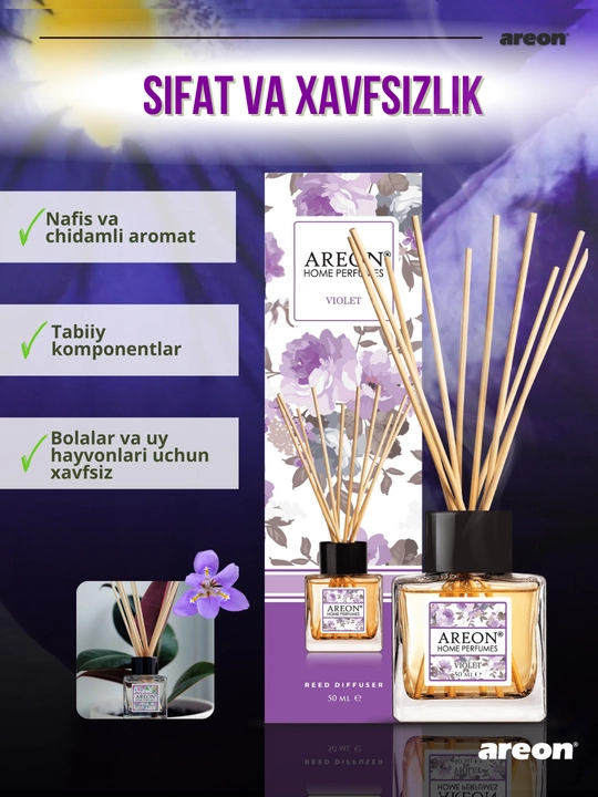 Ароматизатор для дома Areon Home Perfume Garden, диффузор, освежитель воздуха 50 мл