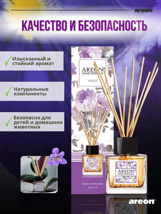 Ароматизатор для дома Areon Home Perfume Garden, диффузор, освежитель воздуха 50 мл