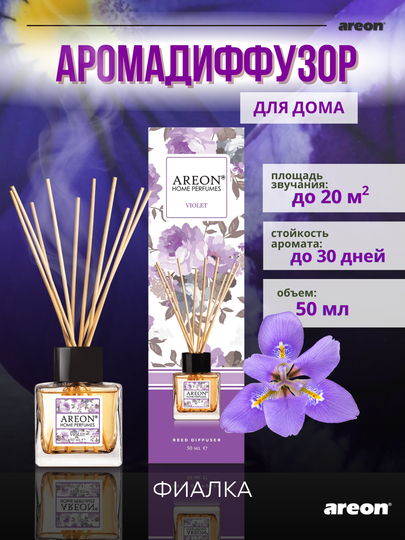 Ароматизатор для дома Areon Home Perfume Garden, диффузор, освежитель воздуха 50 мл — AREONUZ-P50BOT-ПУРПУР