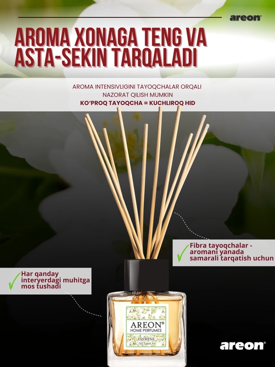 Ароматизатор для дома Areon Home Perfume Garden, диффузор, освежитель воздуха 50 мл