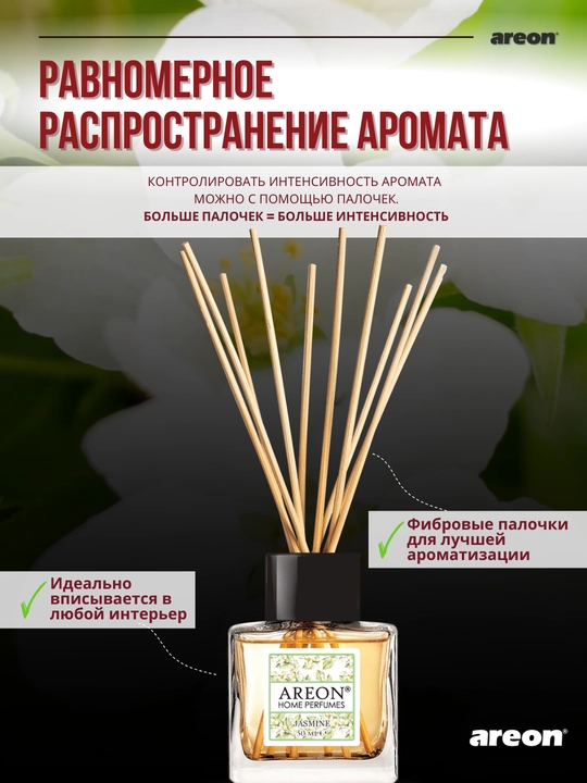 Ароматизатор для дома Areon Home Perfume Garden, диффузор, освежитель воздуха 50 мл