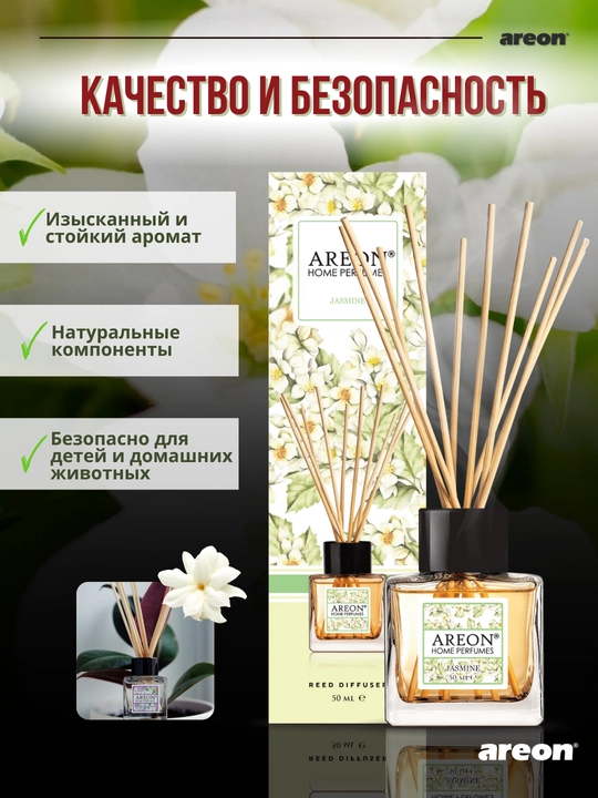 Ароматизатор для дома Areon Home Perfume Garden, диффузор, освежитель воздуха 50 мл