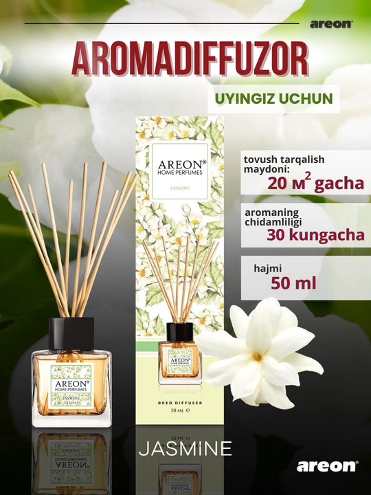 Ароматизатор для дома Areon Home Perfume Garden, диффузор, освежитель воздуха 50 мл