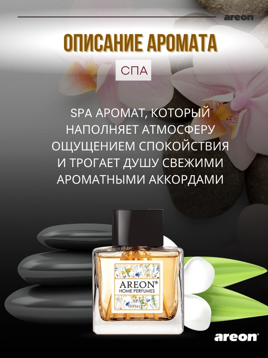 Ароматизатор для дома Areon Home Perfume Garden, диффузор, освежитель воздуха 50 мл