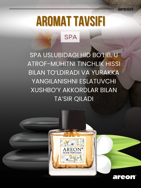 Ароматизатор для дома Areon Home Perfume Garden, диффузор, освежитель воздуха 50 мл