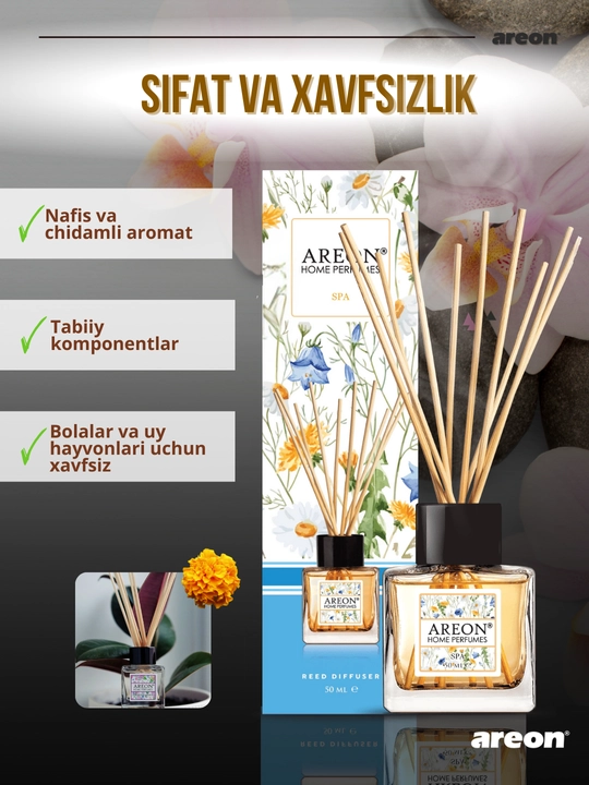 Ароматизатор для дома Areon Home Perfume Garden, диффузор, освежитель воздуха 50 мл