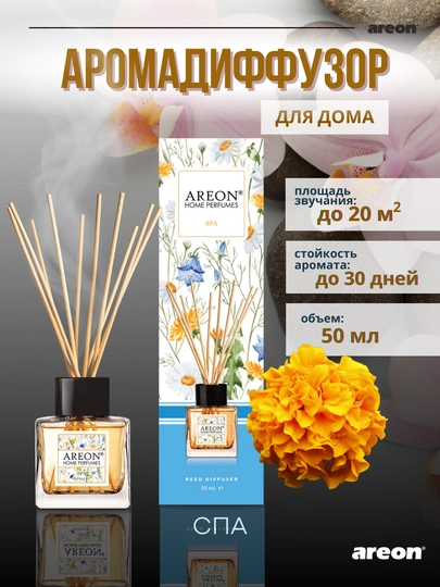 Ароматизатор для дома Areon Home Perfume Garden, диффузор, освежитель воздуха 50 мл — AREONUZ-P50BOT-СВЕТСИН