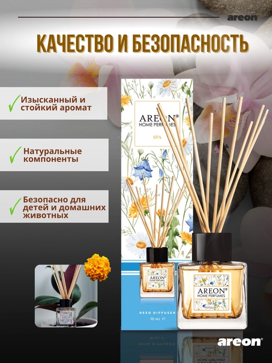 Ароматизатор для дома Areon Home Perfume Garden, диффузор, освежитель воздуха 50 мл