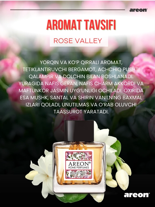 Ароматизатор для дома Areon Home Perfume Garden, диффузор, освежитель воздуха 50 мл